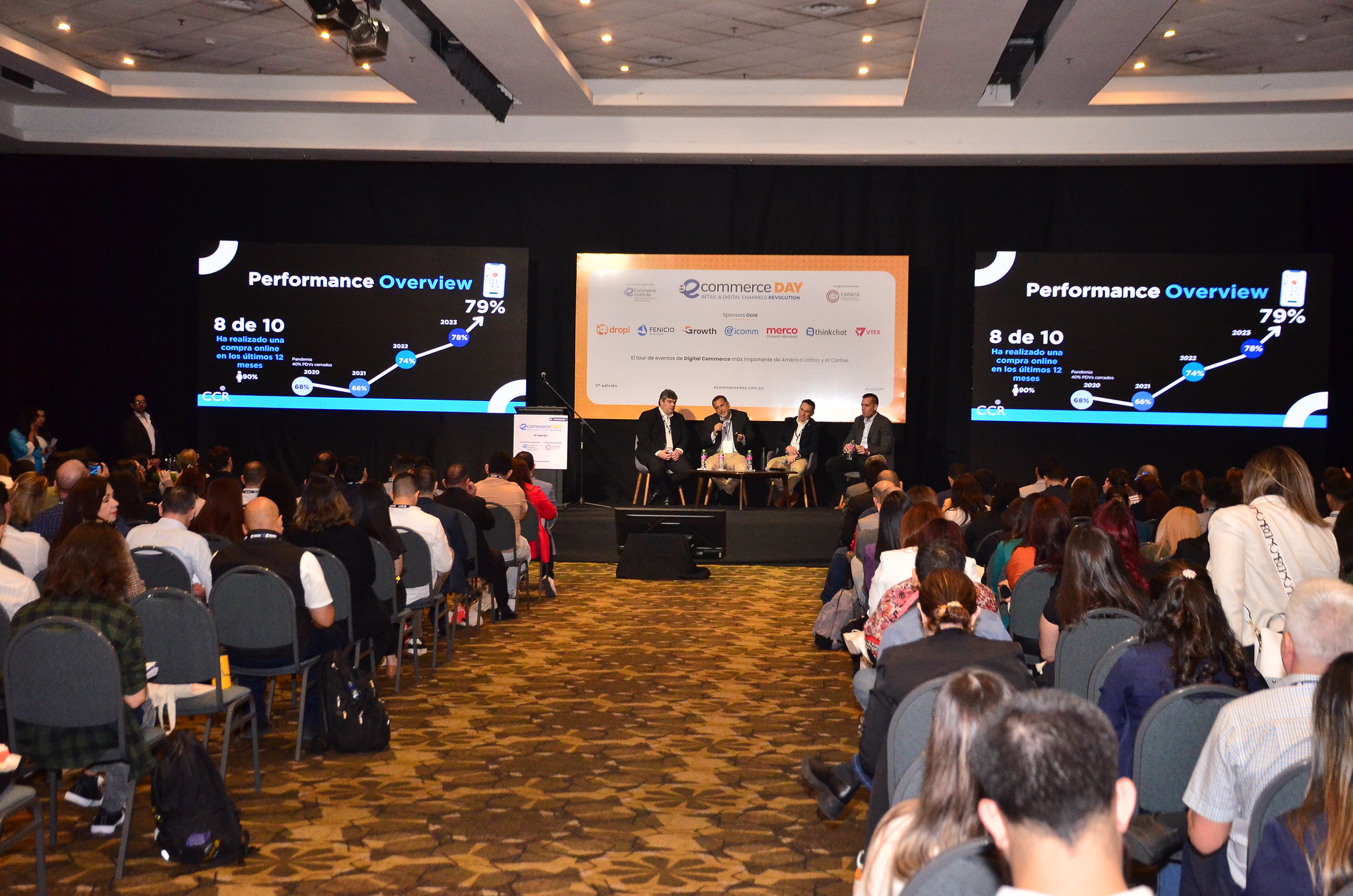 Innovaciones y tendencias en comercio electrónico: Un análisis del eCommerce Day Paraguay 2024